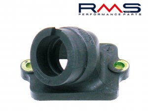 Inlet pipe RMS