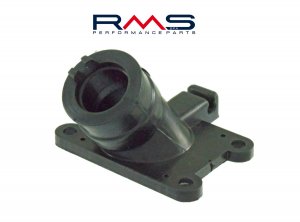 Inlet pipe RMS