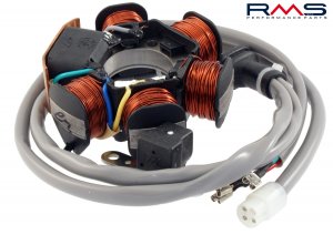 Stator RMS